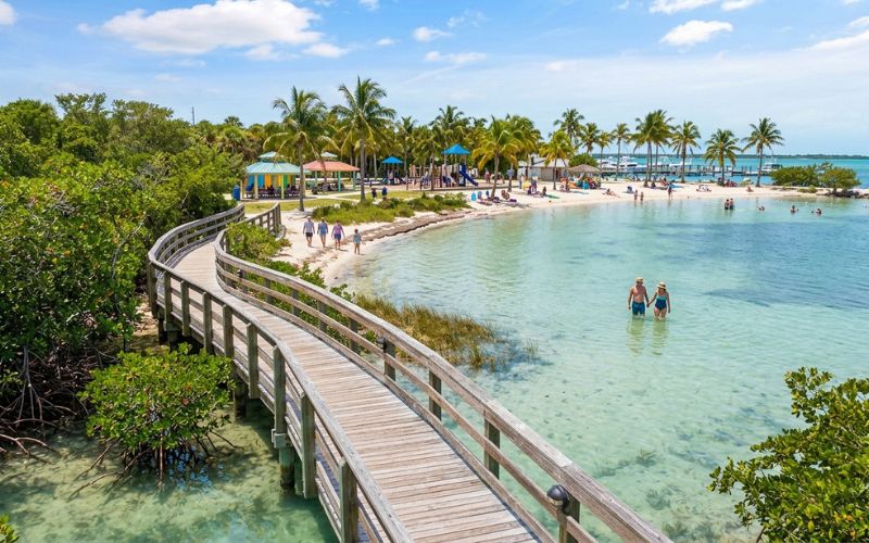 Best Things to Do by Travel Style